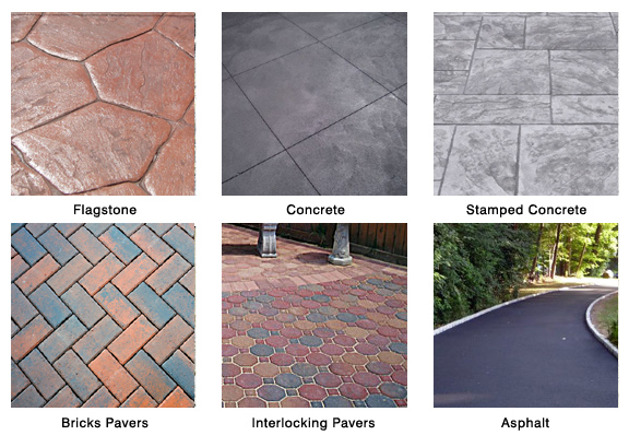 Paving Contractor types of Paving systems